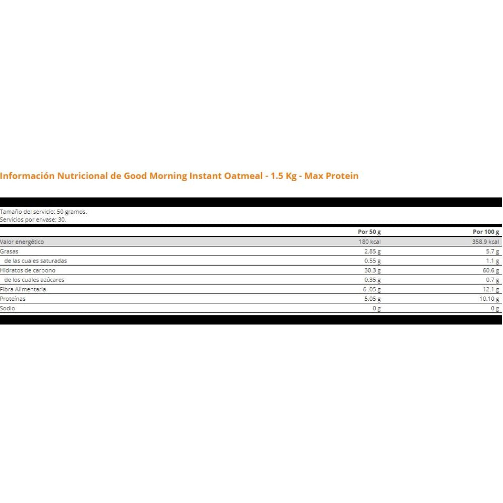 Good Morning Instant Oatmeal 1.5 Kg Gofre - Chocolate Blanco_1