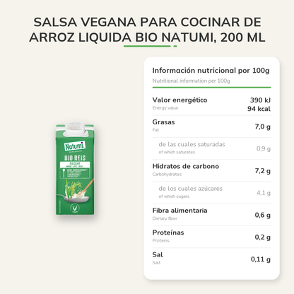 Información nutricional