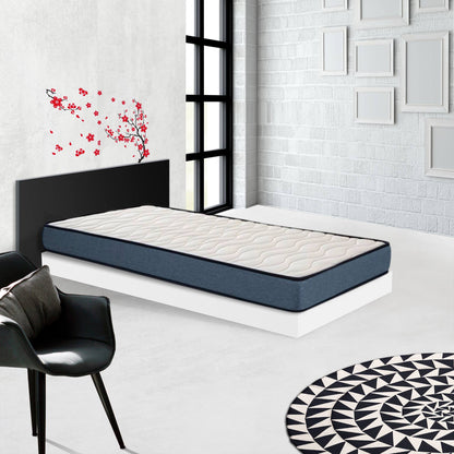 Colchón Zent Roller 90x190cm Altura 17cm Transpirable Adaptable Atérmico_3
