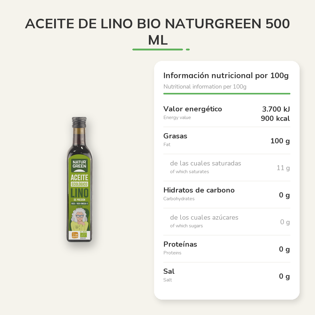 Información nutricional