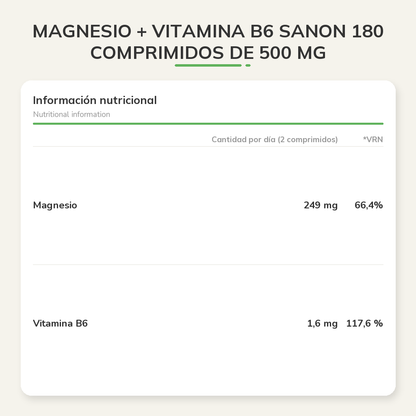 Información nutricional
