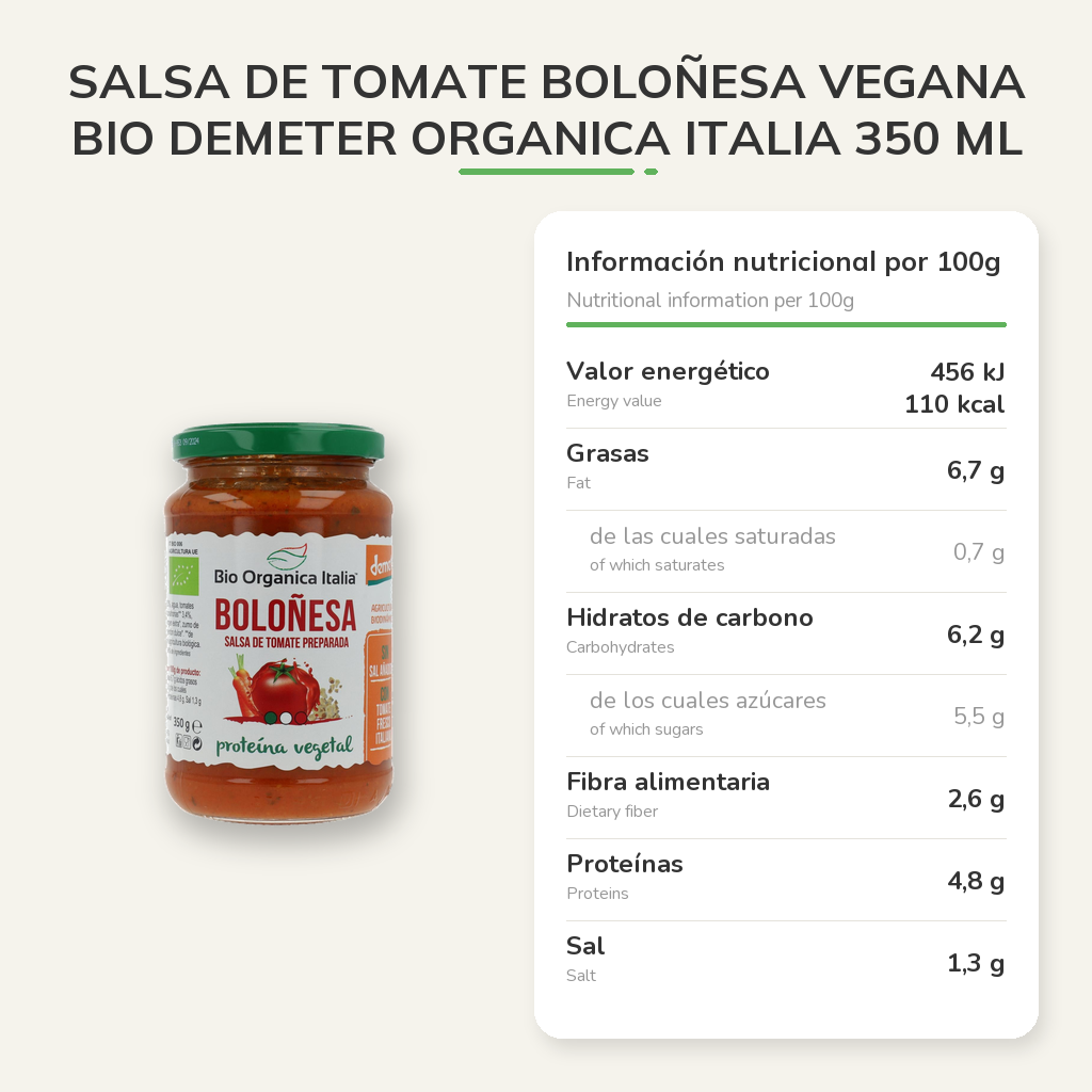 Información nutricional