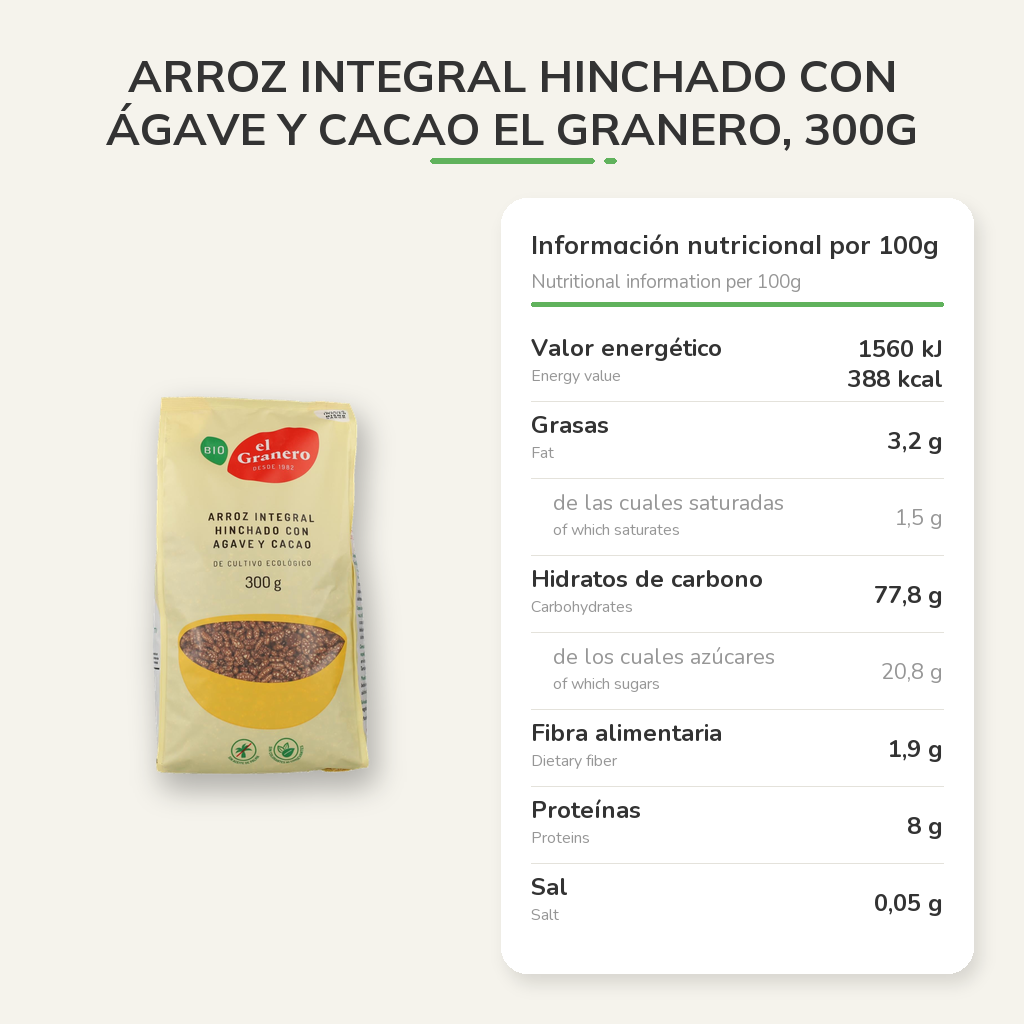 Información nutricional
