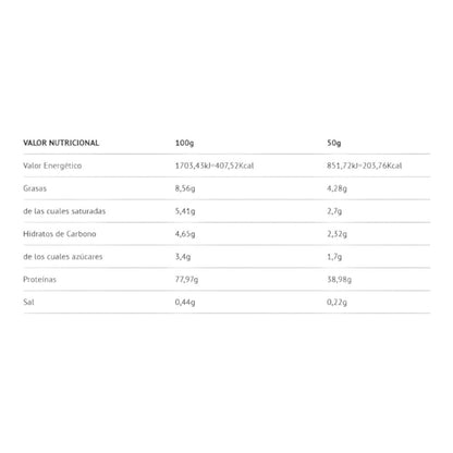 Whey Professional 2.0 908 Gr Choco Nut_1