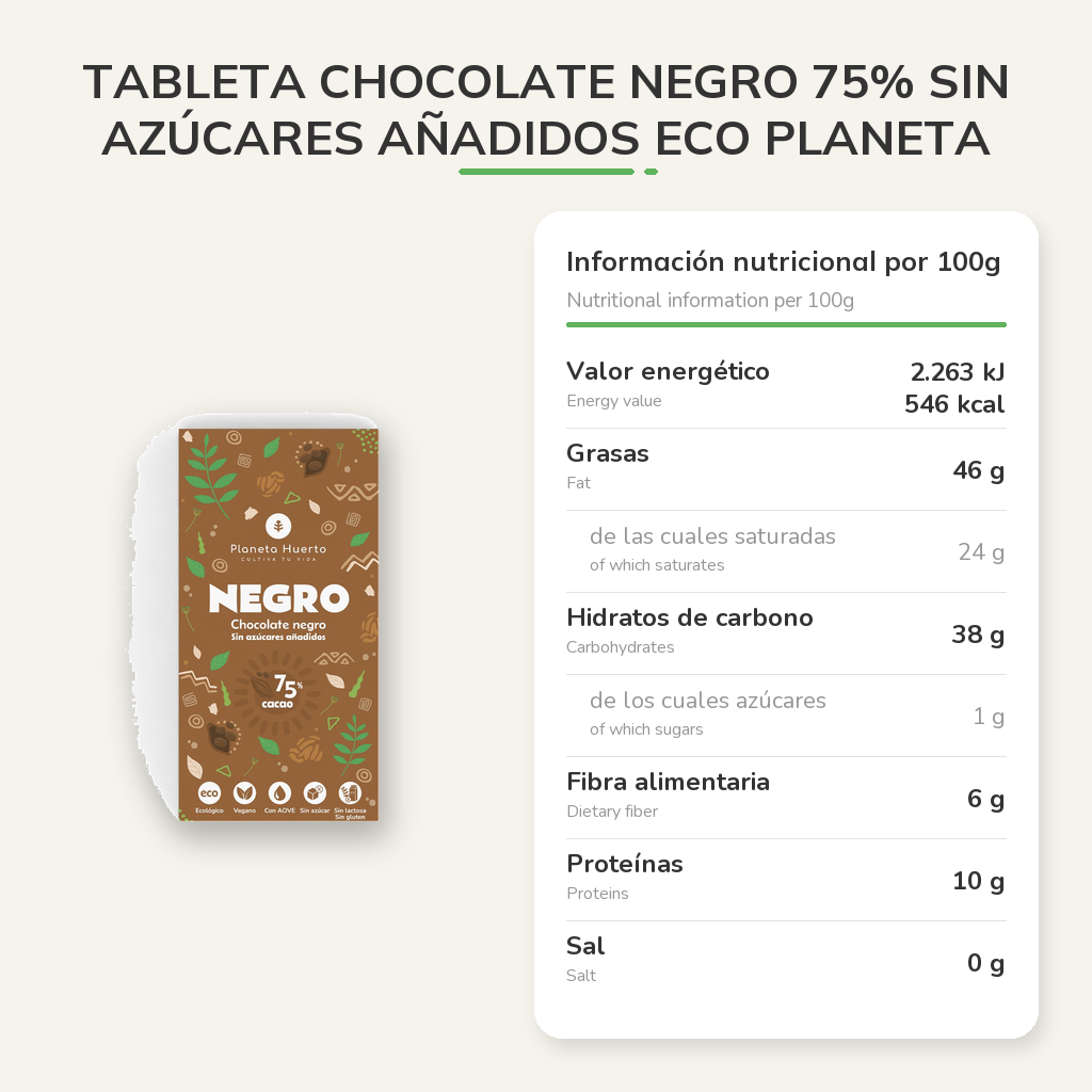 Información nutricional