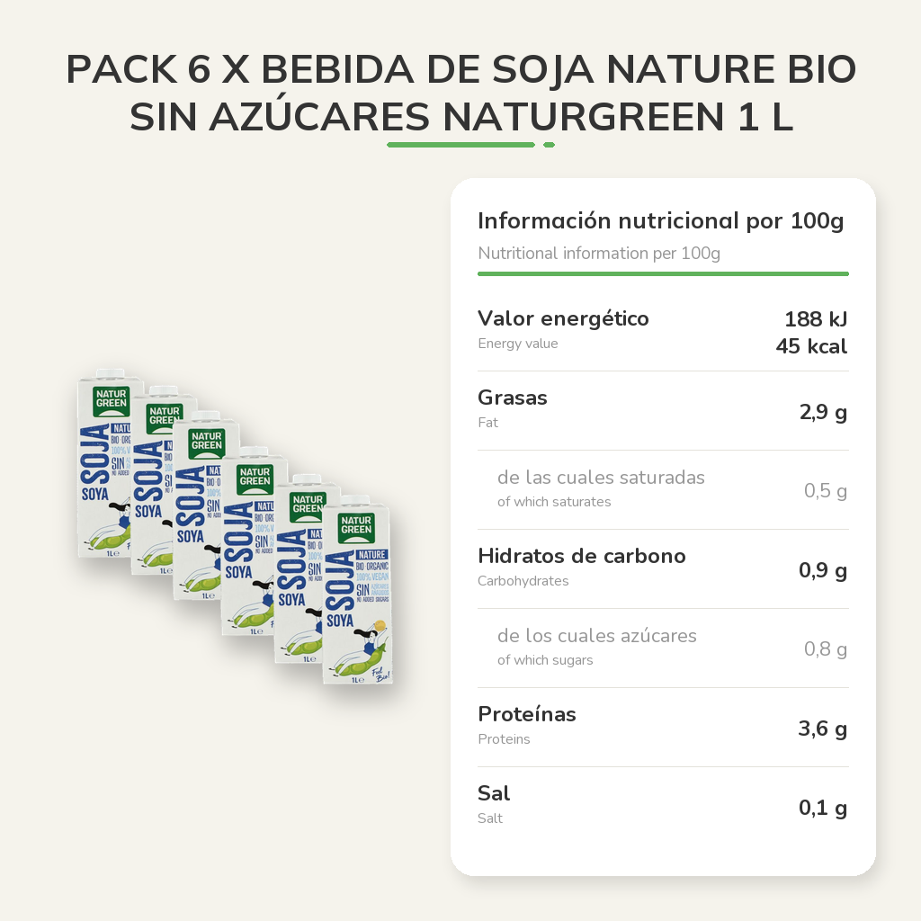 Información nutricional
