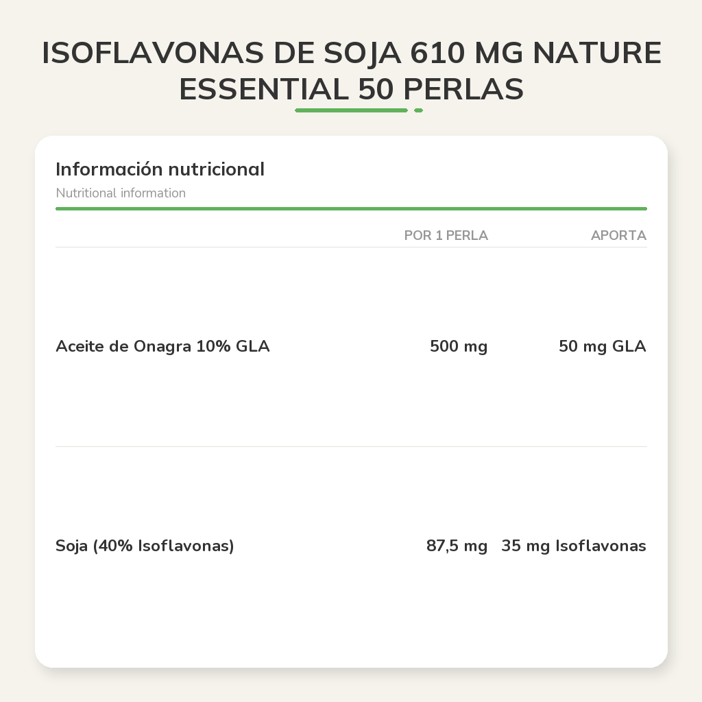 Información nutricional