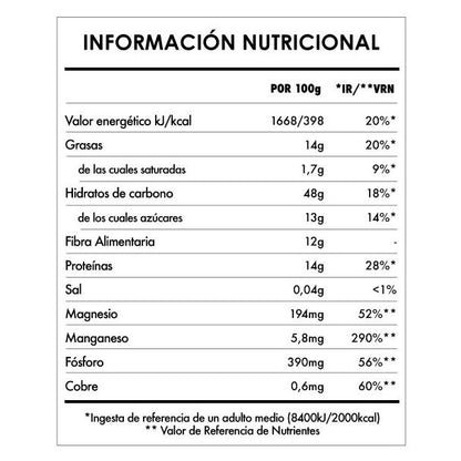 Despertar de Buda matcha Iswari 360 g