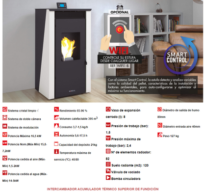 Bricosol Termoestufa De Pellet Boreal 16 Kw Gris_1