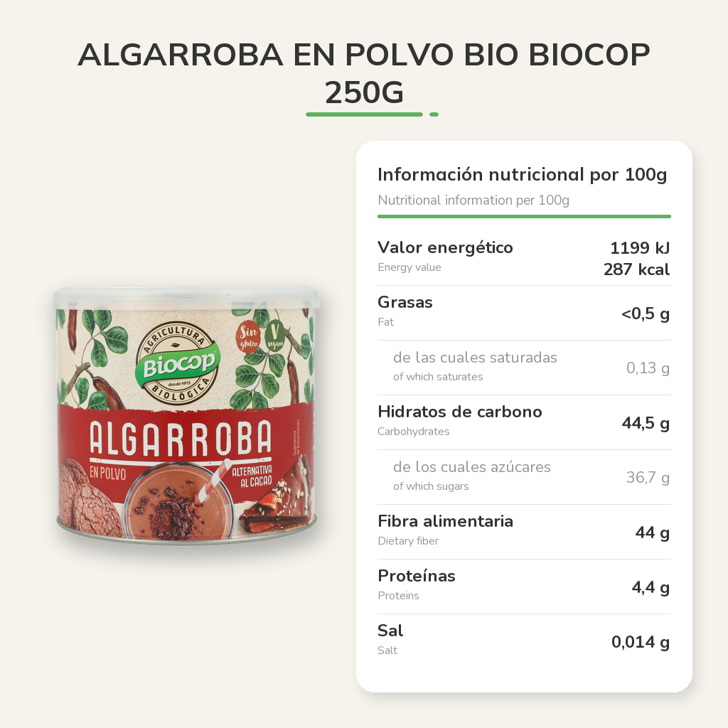Información nutricional