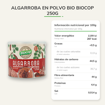 Información nutricional