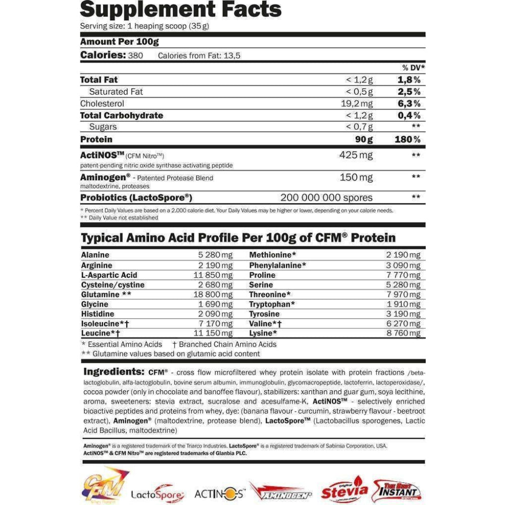 Pure Cfm Whey Nitro Protein Isolate 1 Kg Doble Chocolate_1