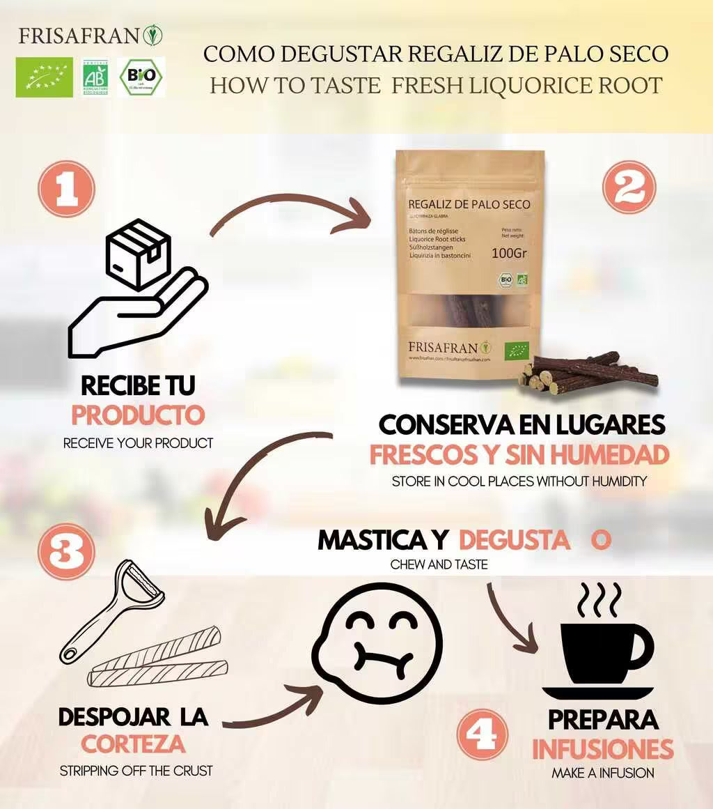 Regaliz De Palo Ecológico Seco - Sabor Y Calidad | Frisafran 2 Kg_4