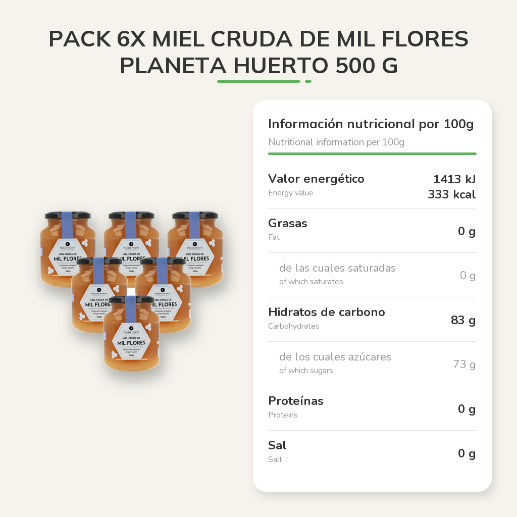 Información nutricional