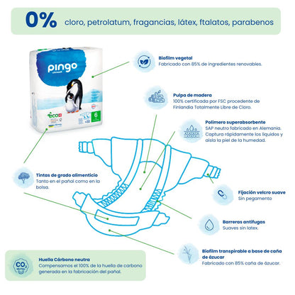 Pack Poupança Fraldas T6 XL (15-30kg) Pingo 64 unidades