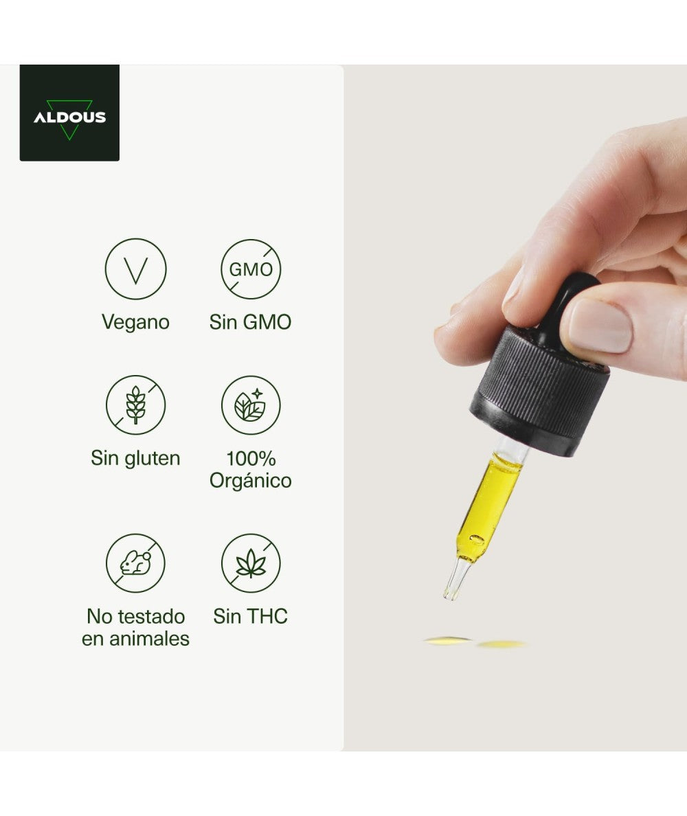 Aceite de cáñamo CBD 15%, 30 ml Aldous Labs