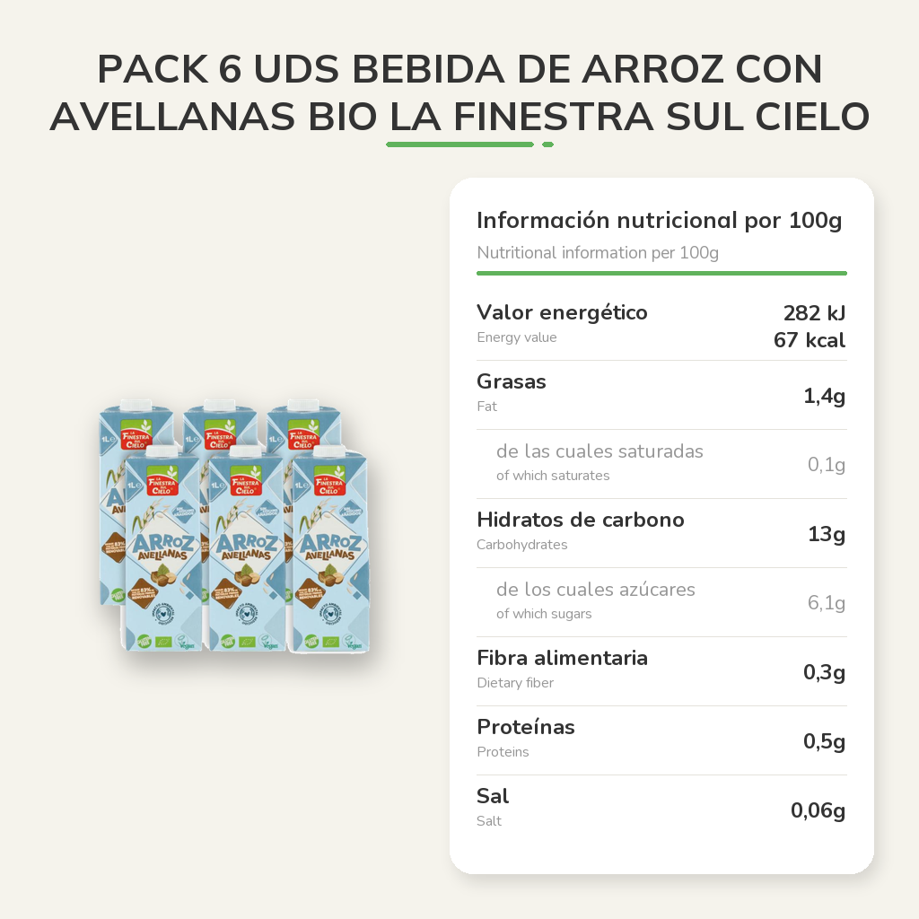 Información nutricional
