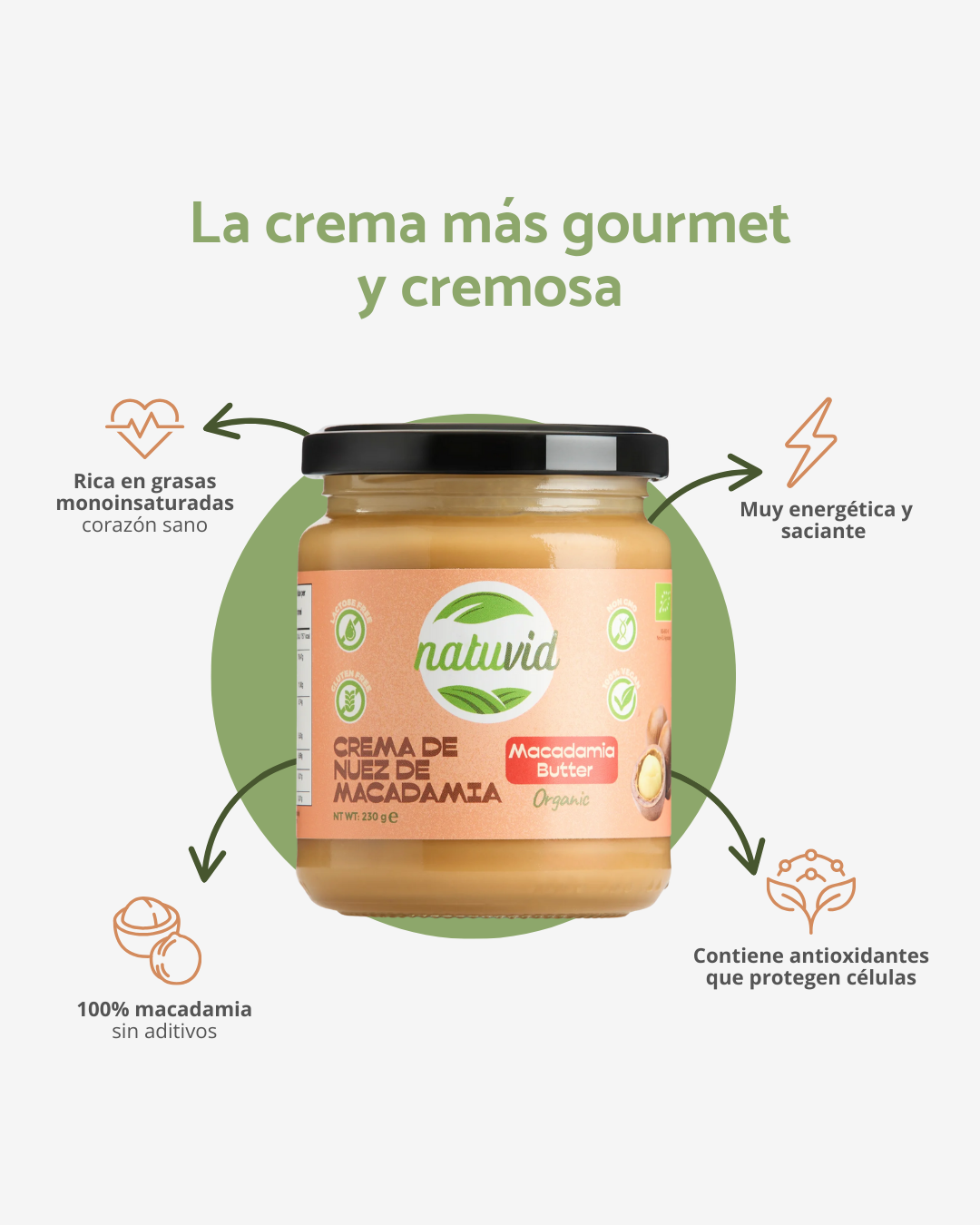 Crema de Nuez de Macadamia BIO Natuvid | 230gr | Sin Gluten, Sin Lactosa | 100% Natural y Vegana| NON-GMO_2