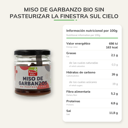 Información nutricional