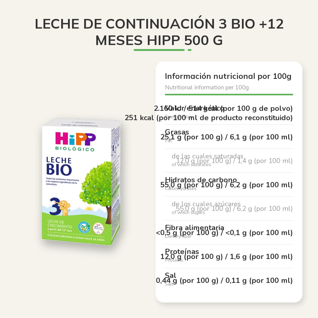 Información nutricional