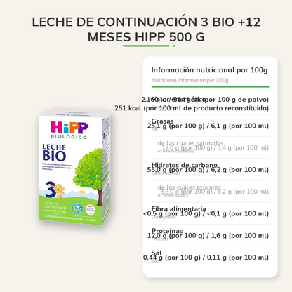 Información nutricional