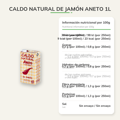 Información nutricional
