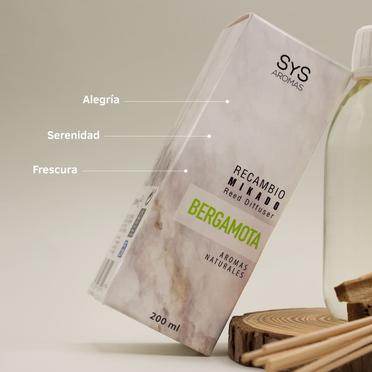 Recambio Mikado Bergamota 200 Ml Con Varillas | Aroma Cítrico Fresco | Refill Difusor | Larga Duración_1