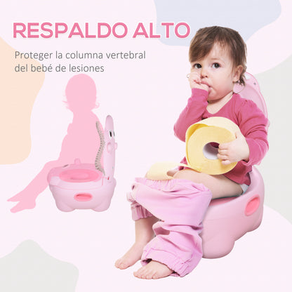Homcom Orinal Extraíble 2 En 1 Para Bebés Con Forma De Hipopótamo 40x30x23 Cm_5