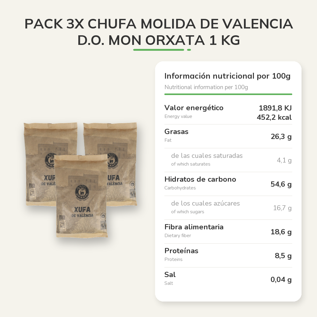 Información nutricional