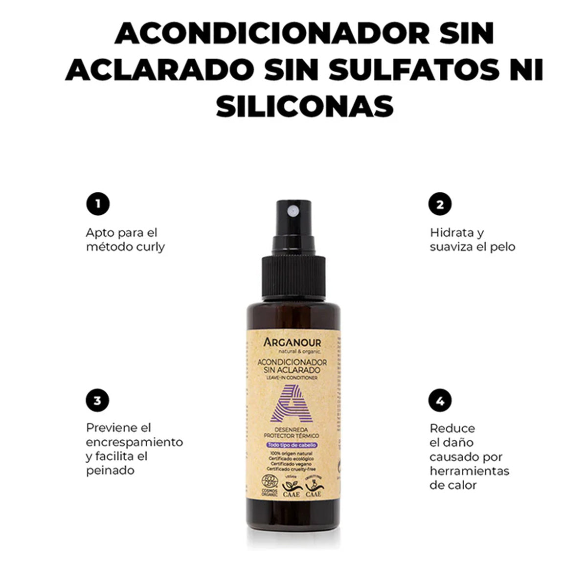 Condicionador Leave-in 100ml
