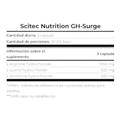 Gh Surge 90 Caps_1