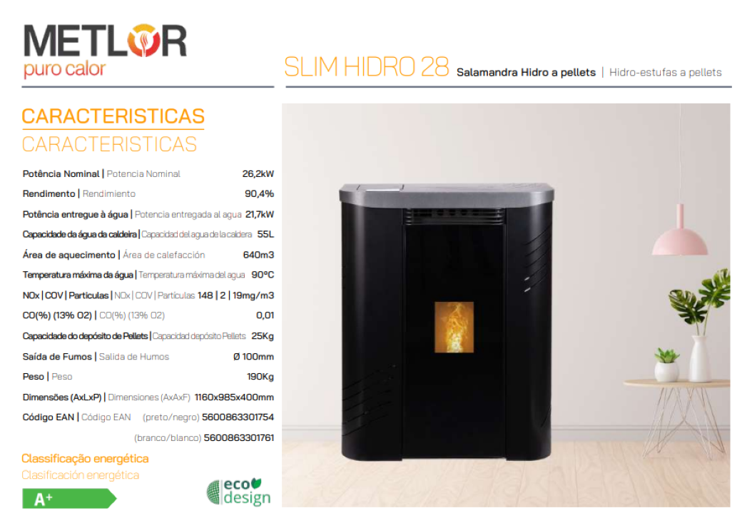 Estufa De Pellets Metlor Modelo Slim Hidro 28_2