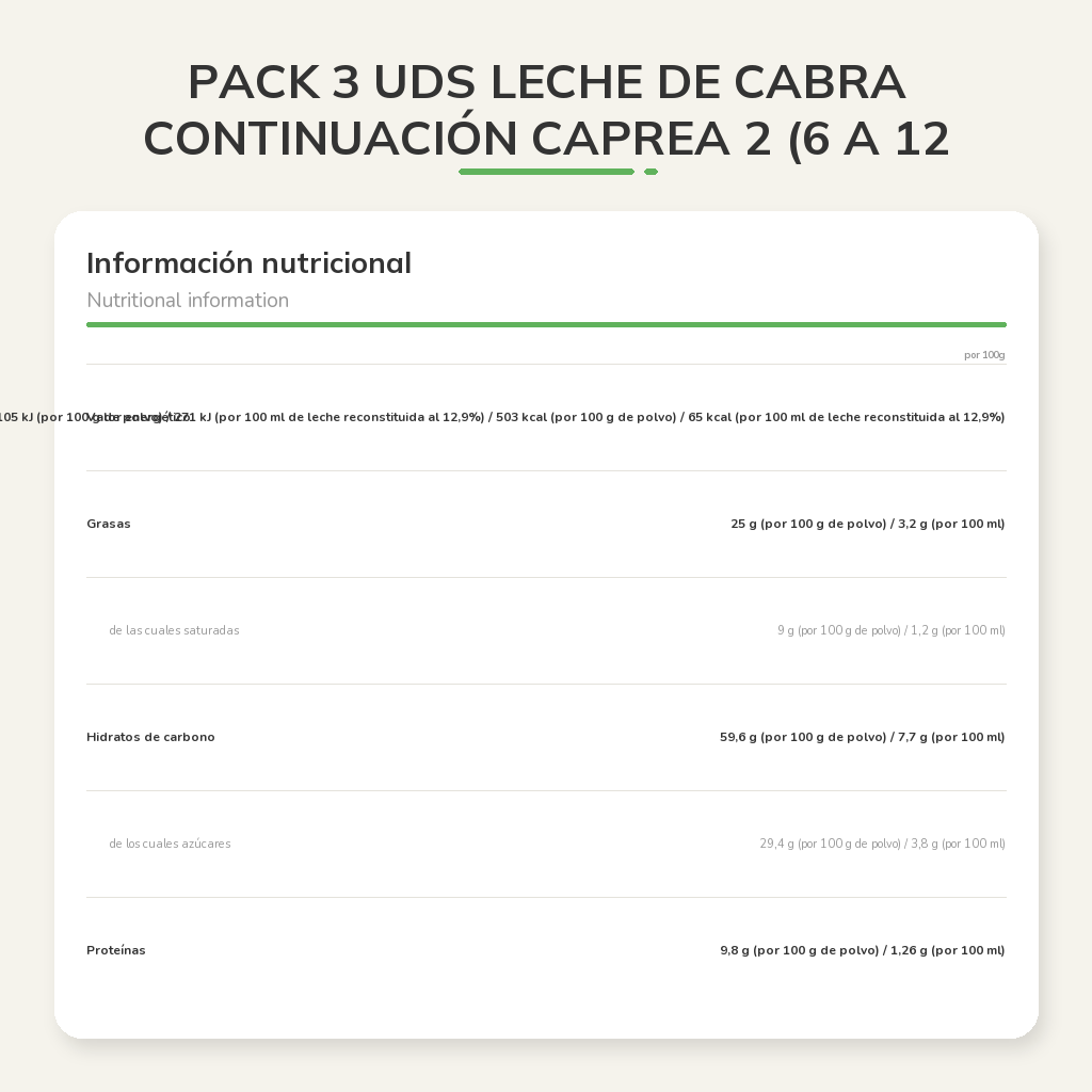 Información nutricional