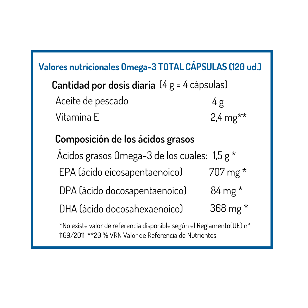 Omega-3 Cápsulas Total NORSAN 120 cápsulas