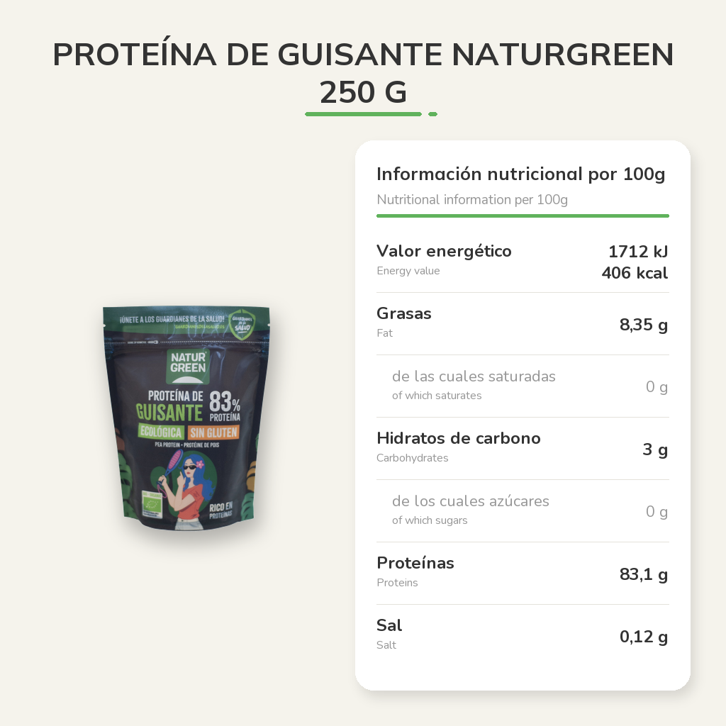 Información nutricional