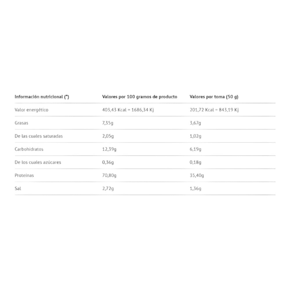 Vegan Protein 908 Gr Choco - Cacahuete_1