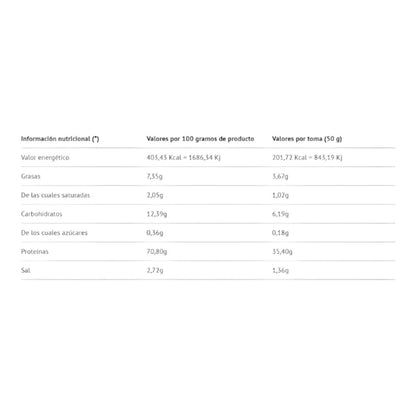 Vegan Protein 908 Gr Choco - Cacahuete_1