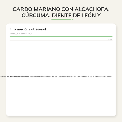 Información nutricional