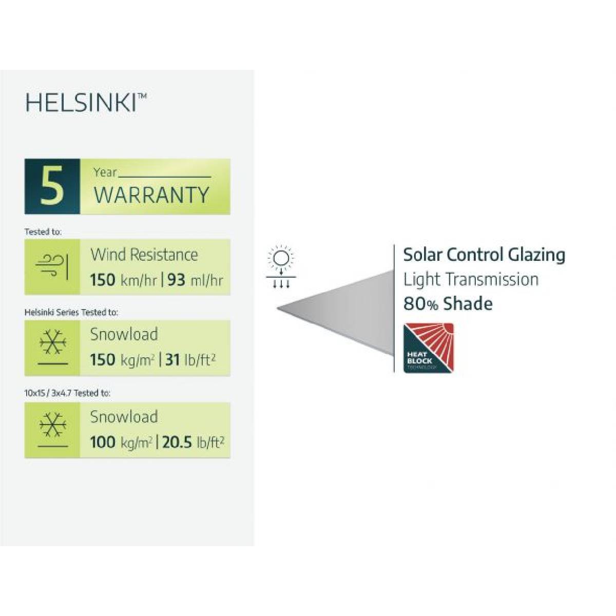 Pérgula anexa em madeira de cedro de Helsínquia 300x470 cm Canopia