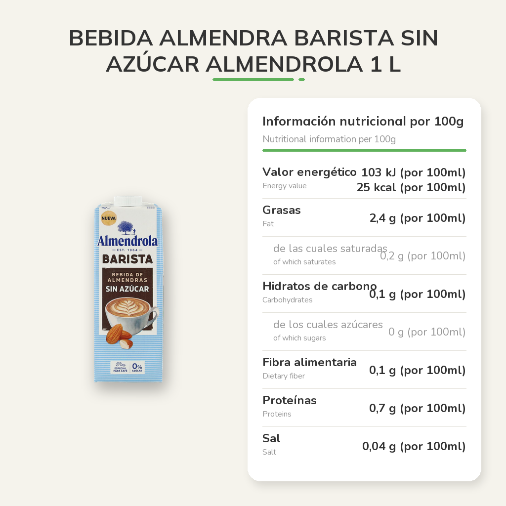 Información nutricional