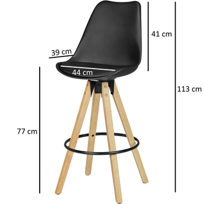 Taburetes De Diseño_3