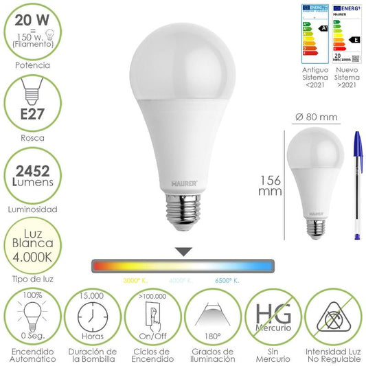 Bombilla Led Estandar Rosca E27. 20  Watt. Equivale A 150 Watt. 2452 Lumenes. Luz Neutra (4000º K.)_0