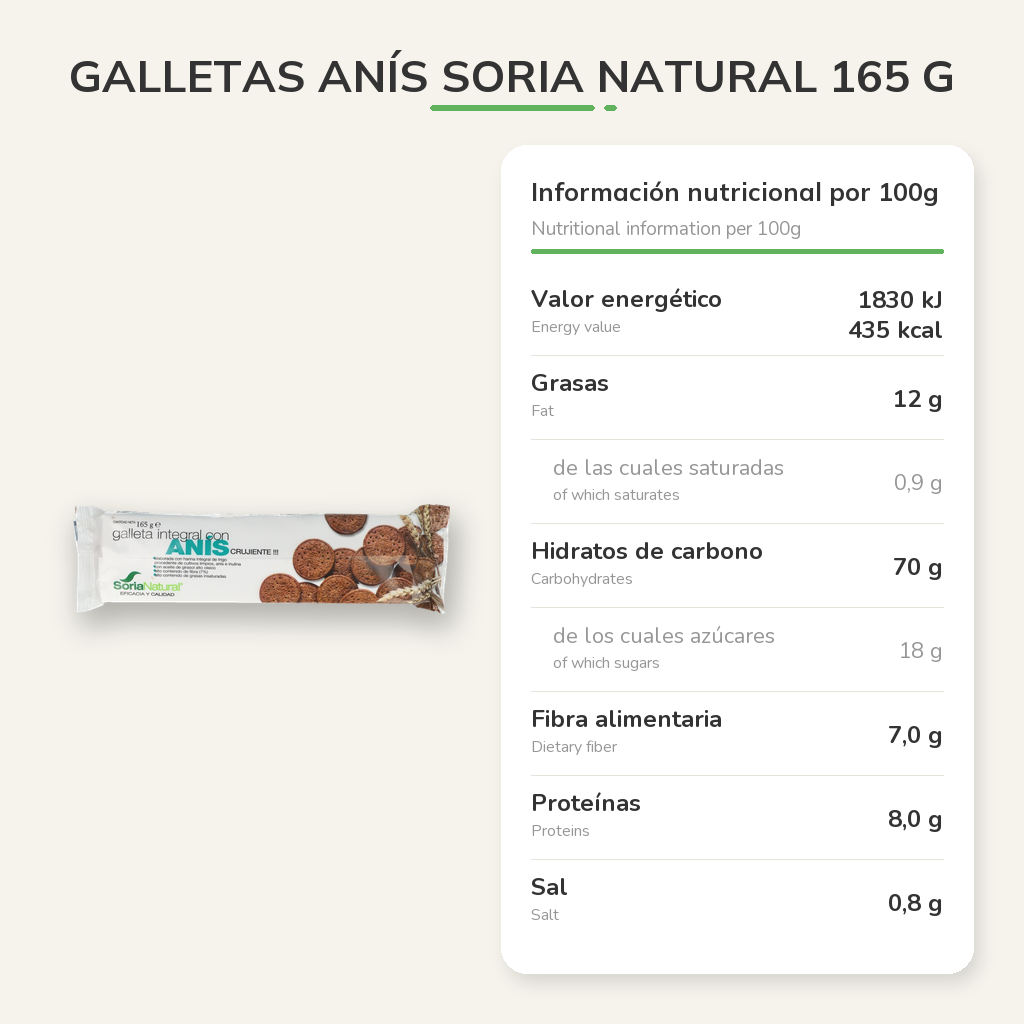 Información nutricional