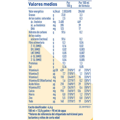 Leite de crescimento infantil Nan Supremepro 3 a partir de 1 ano Nestlé 800 g