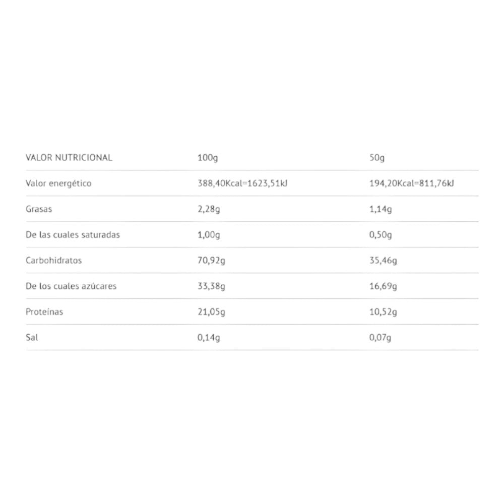 Recovery 1 Kg Fresa - Kiwi_1