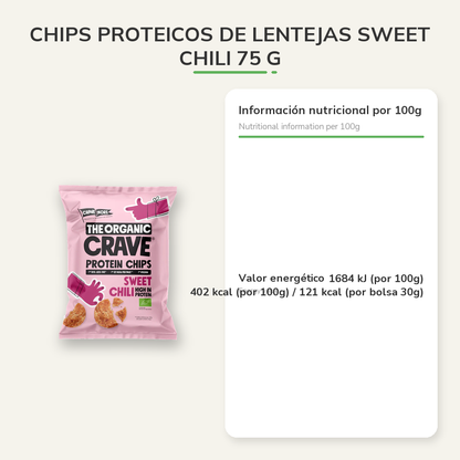 Información nutricional