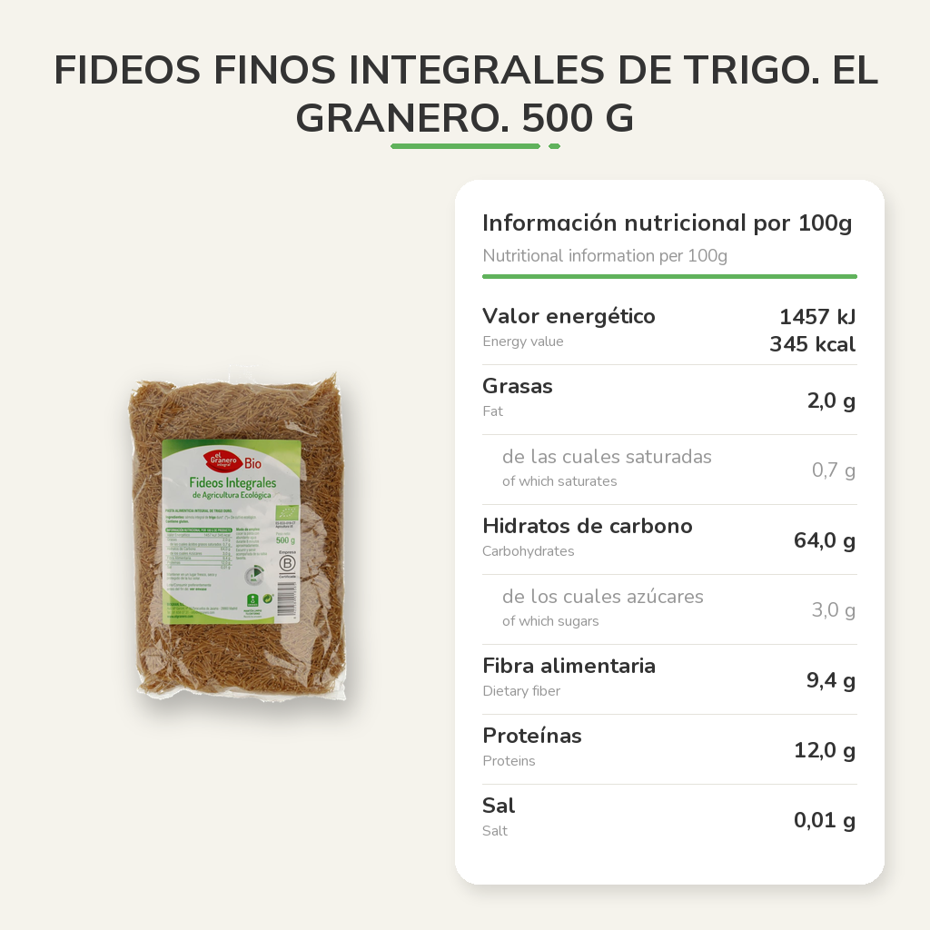 Información nutricional