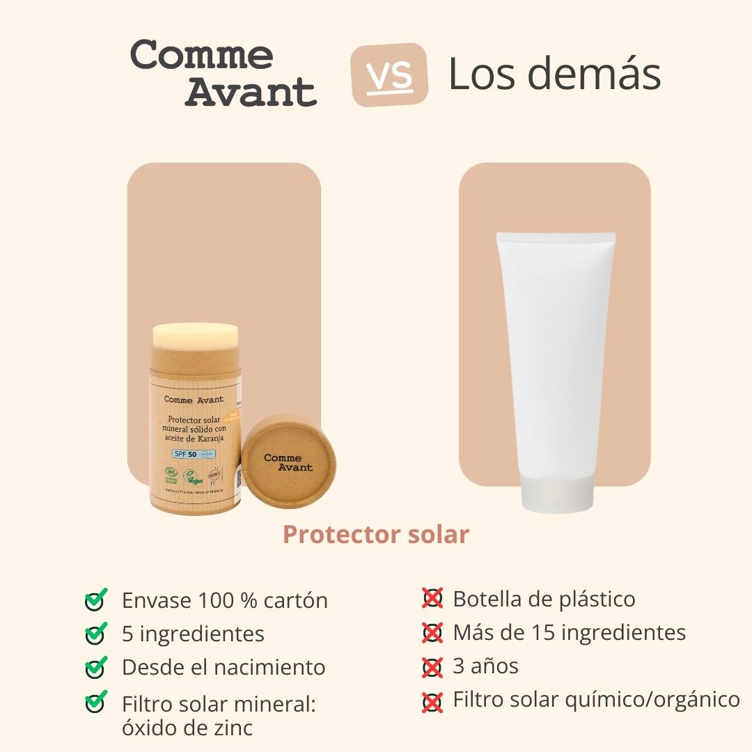 Protector Solar Mineral Sólido Spf50 Con Aceite De Karanja - Melocotón Y Albaricoque_3