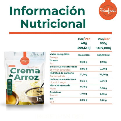 Crema De Arroz Sabor Natillas 1kg Torafood_4