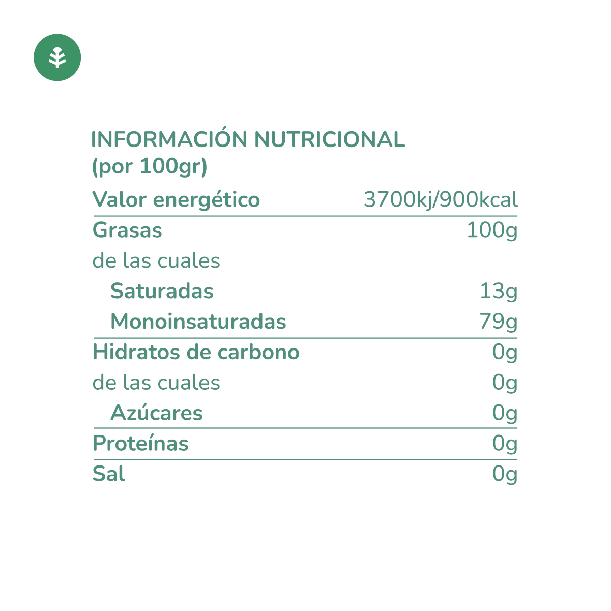 Pack de 3 Azeites Virgem Extra Planeta Huerto ECO 5 L